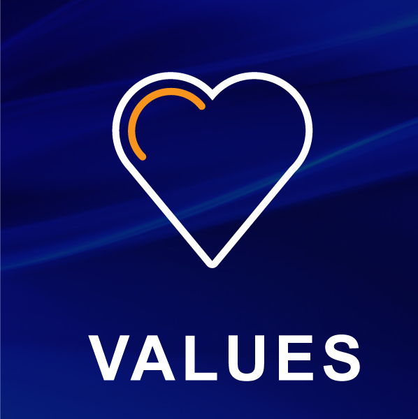 Values